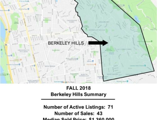 THE OUTLOOK: Berkeley Hills, Fall 2018 wrap-up