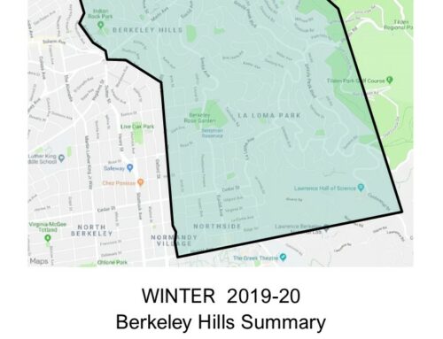 THE OUTLOOK: Berkeley Hills, Winter 2019-20 wrap-up