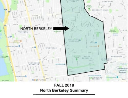 THE OUTLOOK: North Berkeley, Fall 2018 wrap-up
